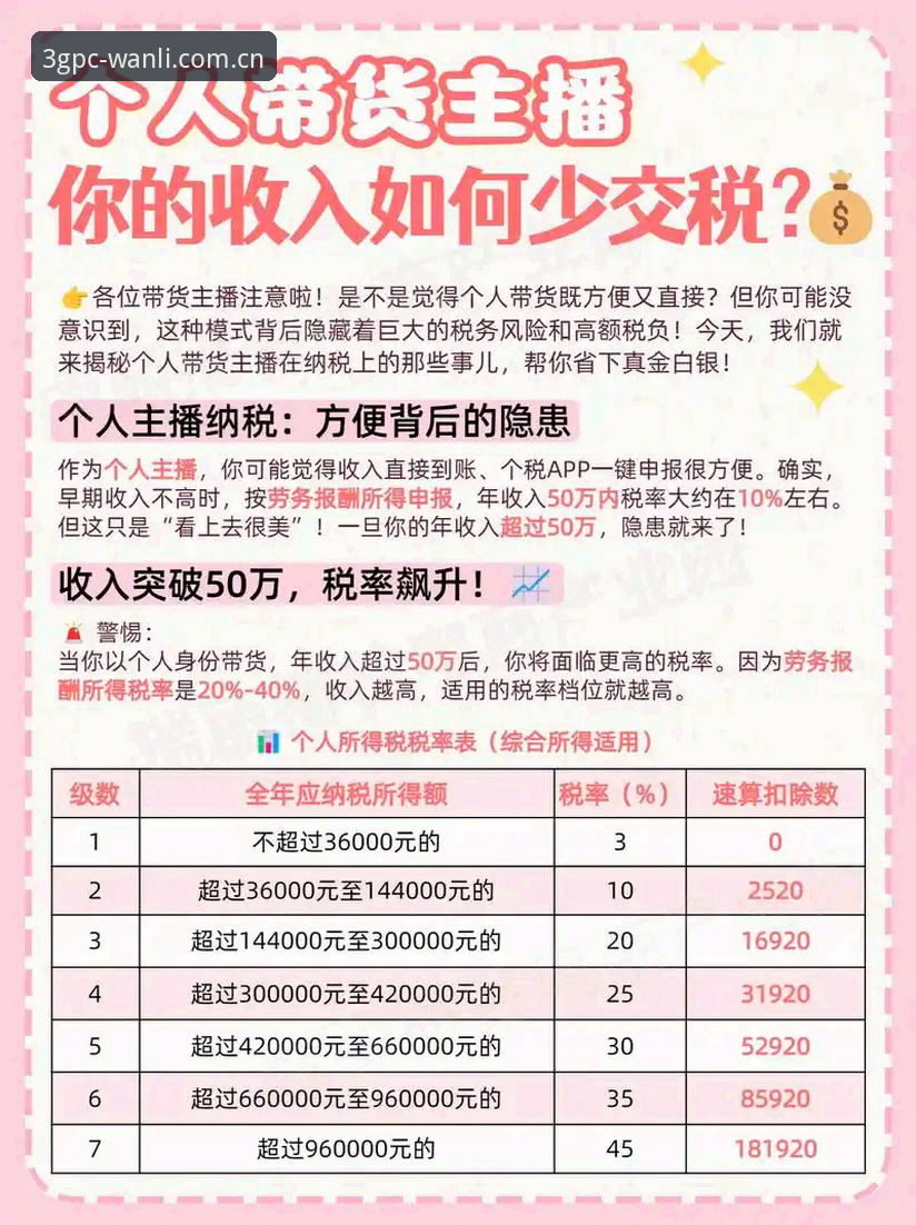 深度揭秘：手机上的年度官方授权站，你踩过哪些坑？